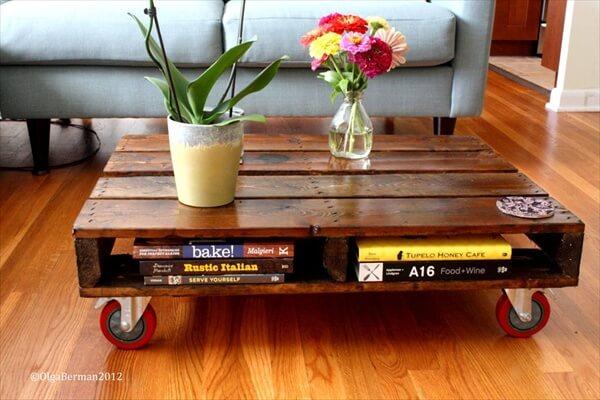 diy pallet coffee table with storage