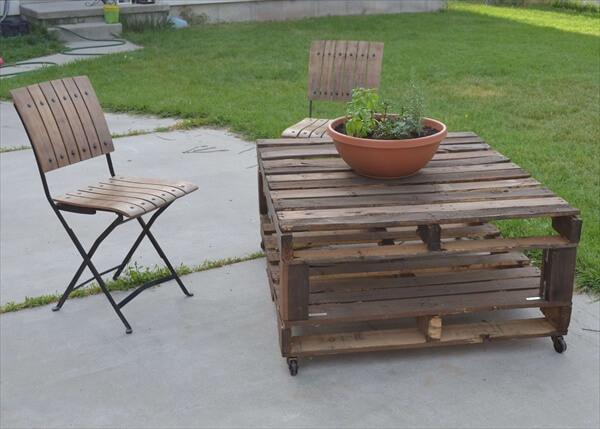 Pallet Patio Furniture Easy Making Of Pallet Furniture 101 Pallets