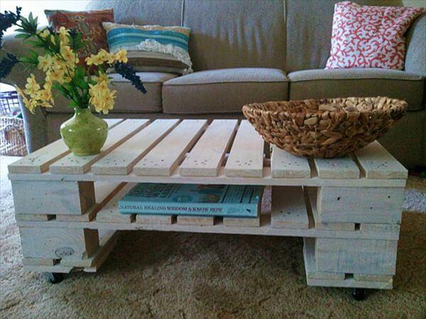 Pallet coffee table ideas