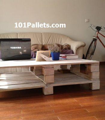 best pallet coffee table