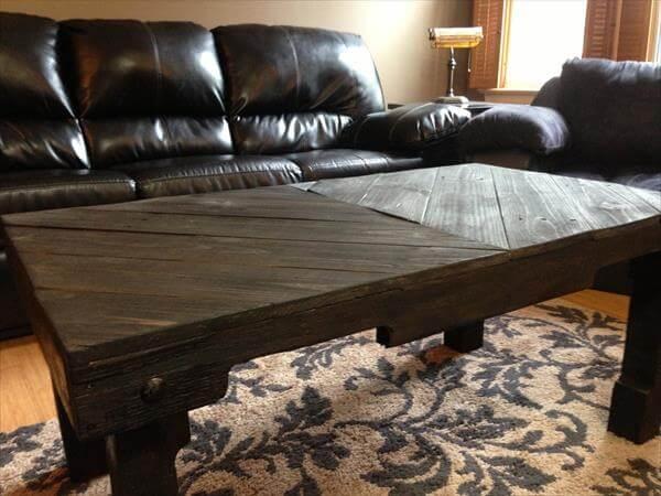 Pallet Coffee Table Plans