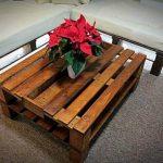 DIY Wooden Pallet Coffee Table Project - 101 Pallets