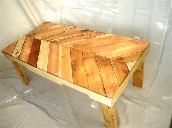 coffee table out of pallet