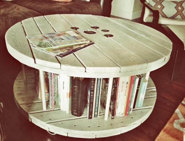 reclaimed cable reel coffee table