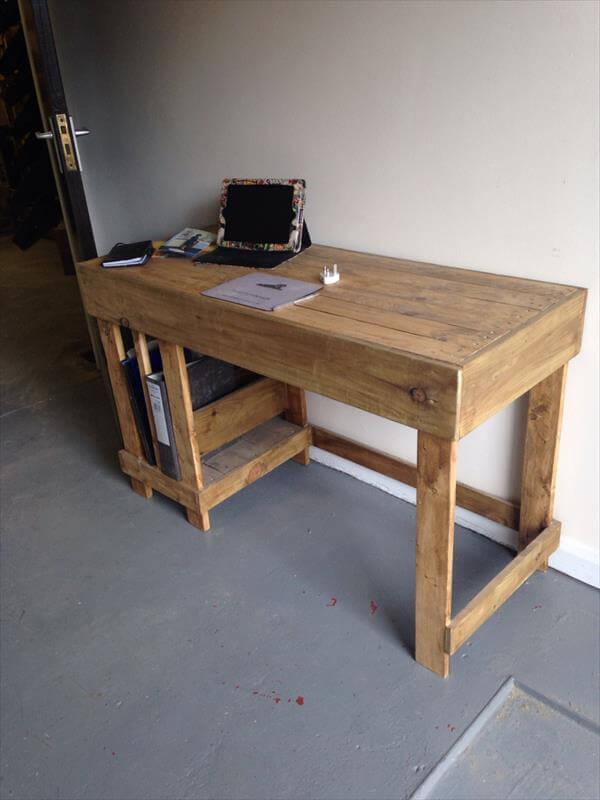 Pallet Office Desk Diy Computer Desk 101 Pallets