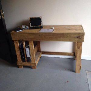 DIY Pallet Computer Desk