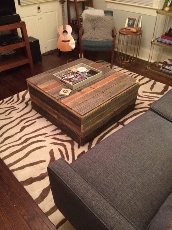 repurposed pallet storage chest and coffee table