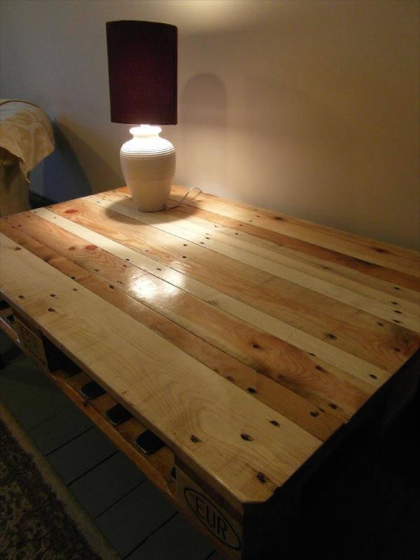 recycled pallet industrial coffee table
