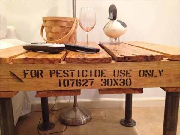 recycled pallet and iron pipe coffee table