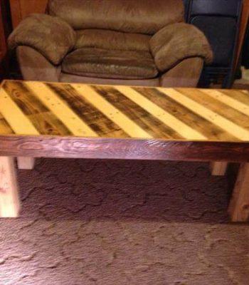 recycled pallet wood and coffee table