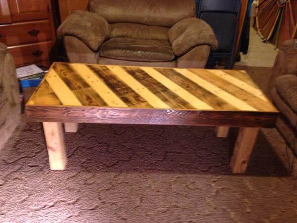 recycled pallet wood and coffee table