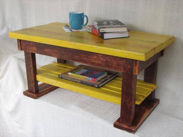 recycled pallet 2 toned coffee table and side table