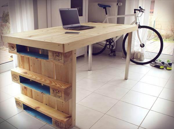 Diy Modern Chic Pallet Computer Desk 101 Pallets