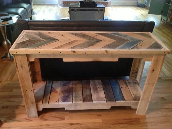 Wood Pallet Reclaimed Sofa Table – 101 Pallets