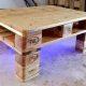 Wooden pallet coffee table