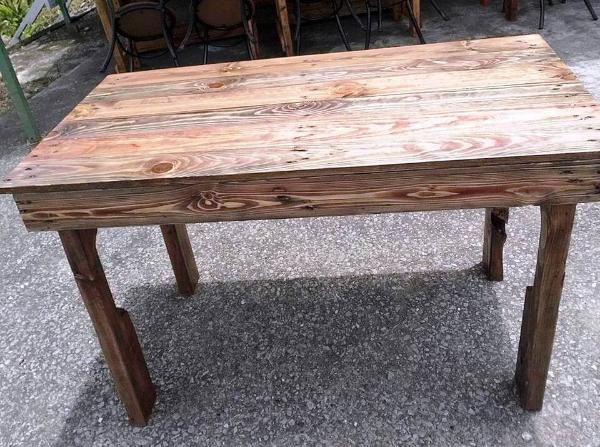 Coffee Tables Made Of Pallets / Cowboys & Cappuccinos: Trendy coffee table: wooden pallets - This pallet table is made from tiled pallets.